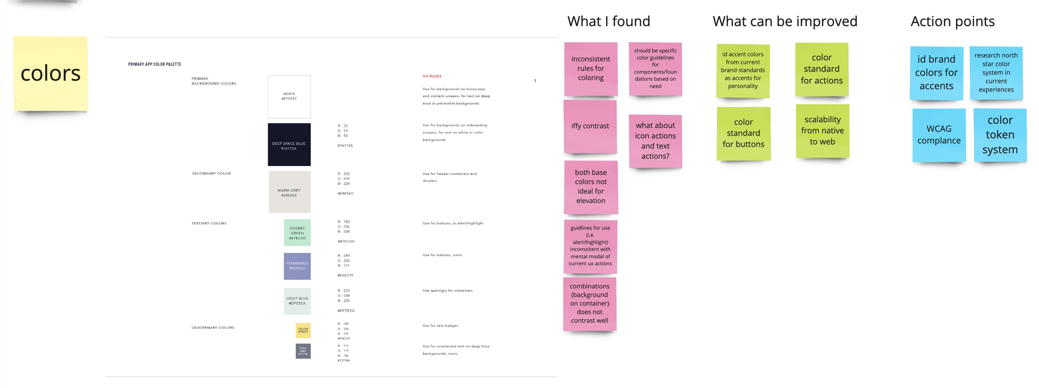 sanctuary ux inventory